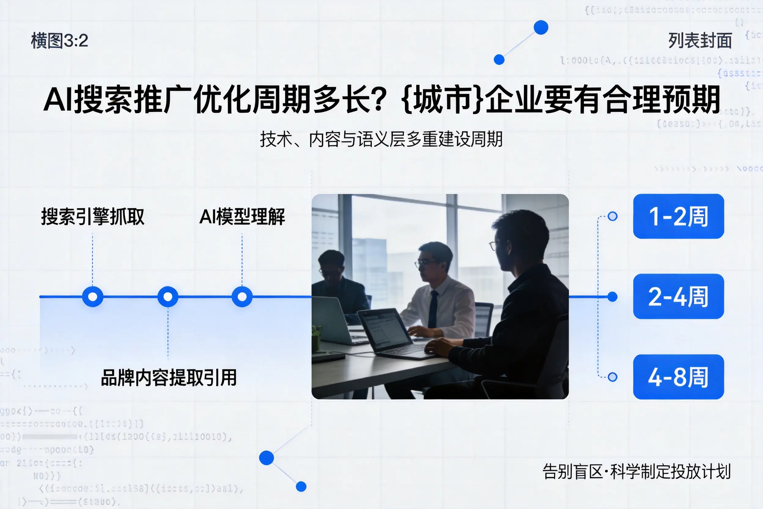AI搜索推广优化周期多长？青海企业要有合理预期