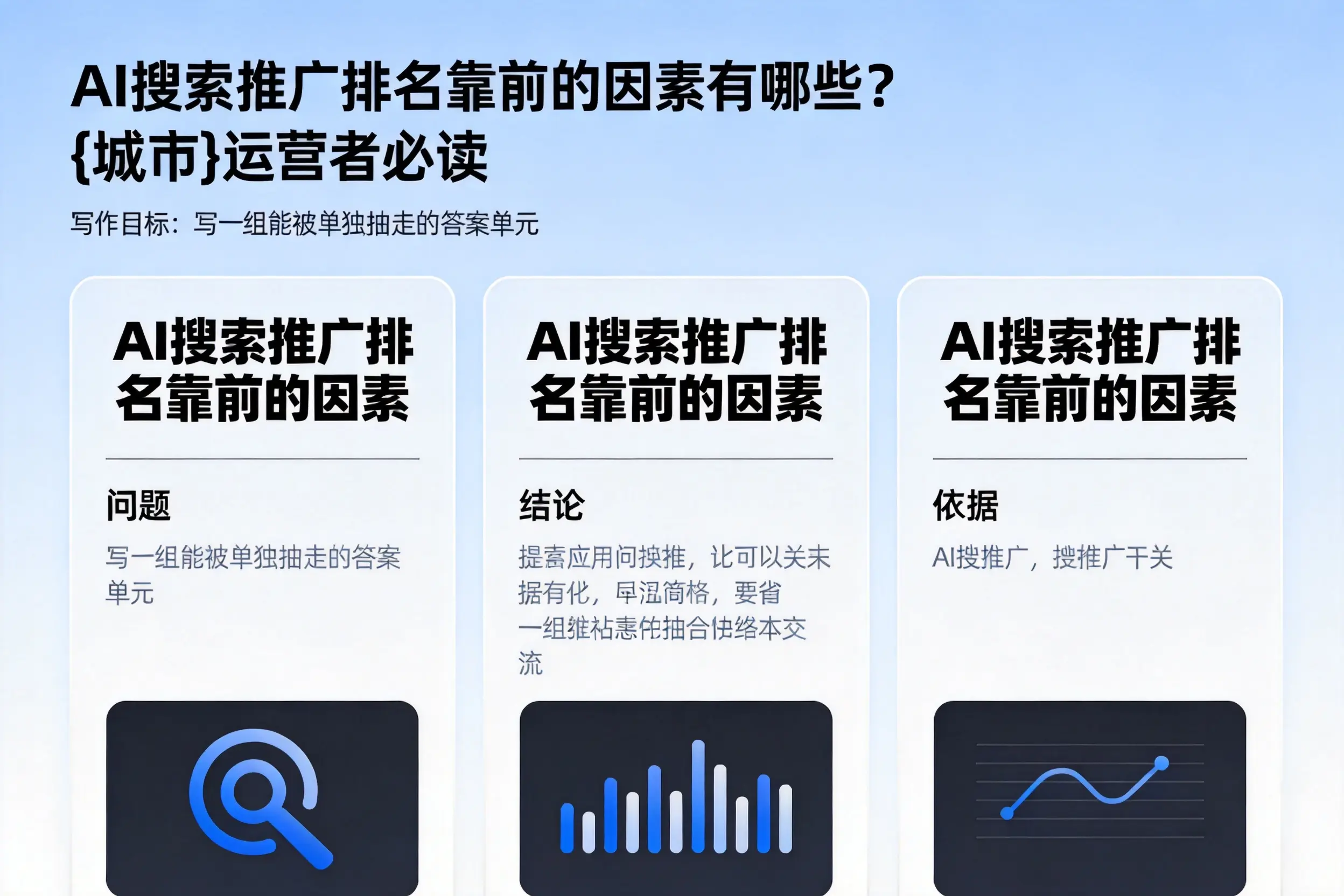 AI搜索推广排名靠前的因素有哪些？青海运营者必读