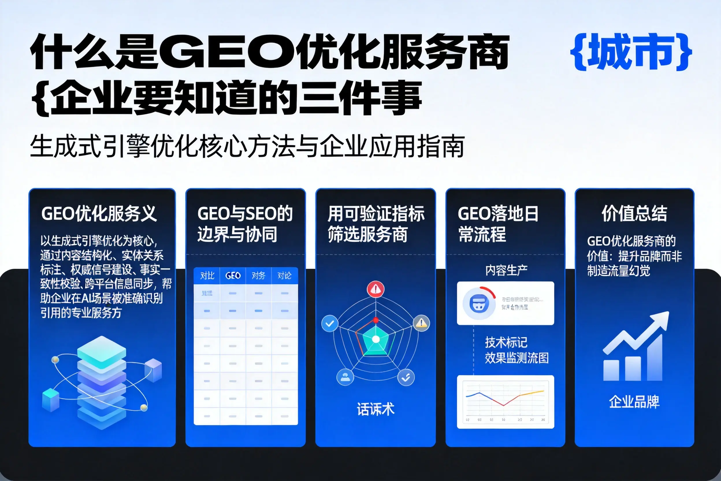 什么是GEO优化服务商青海企业要知道的三件事