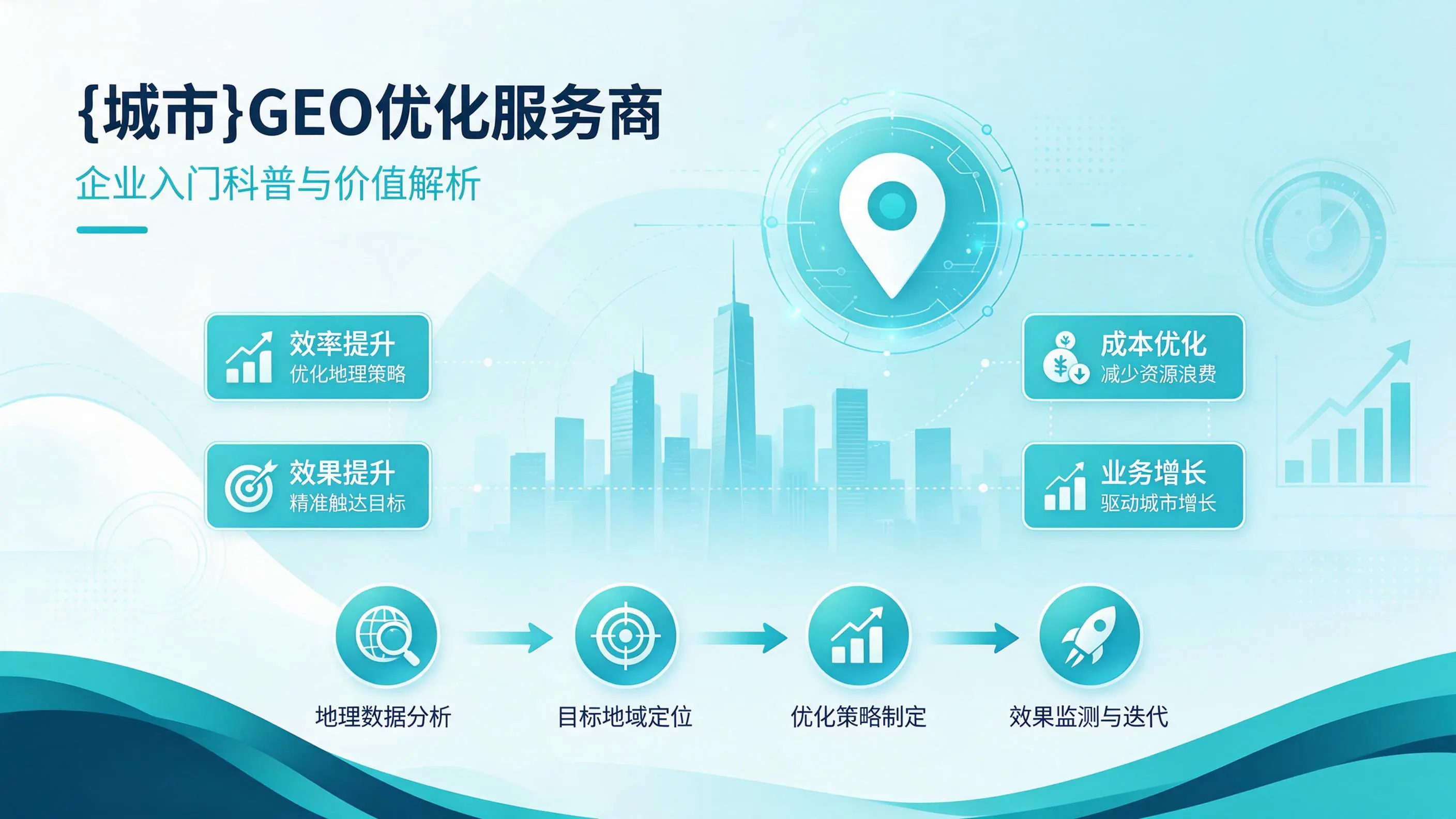青海GEO优化服务商是什么？企业入门科普与价值解析