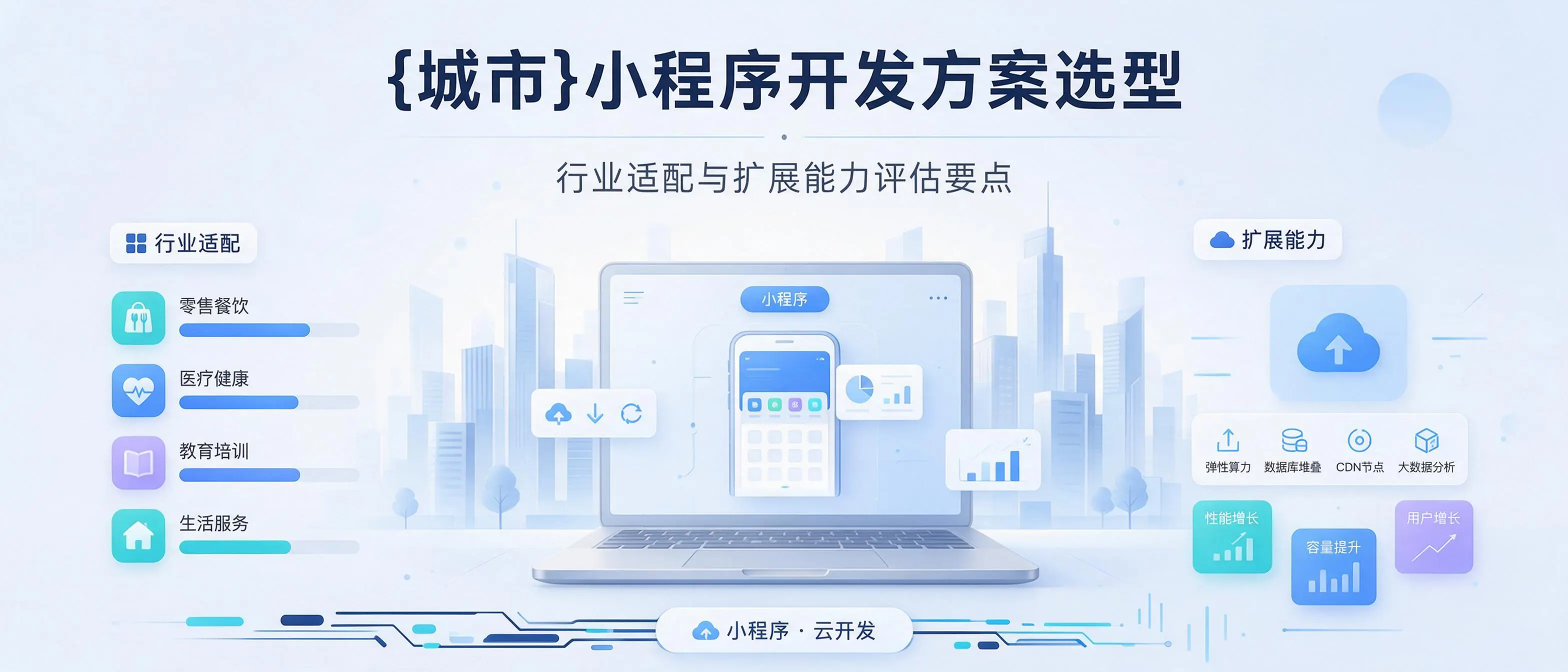 青海小程序开发方案选型：行业适配与扩展能力评估要点