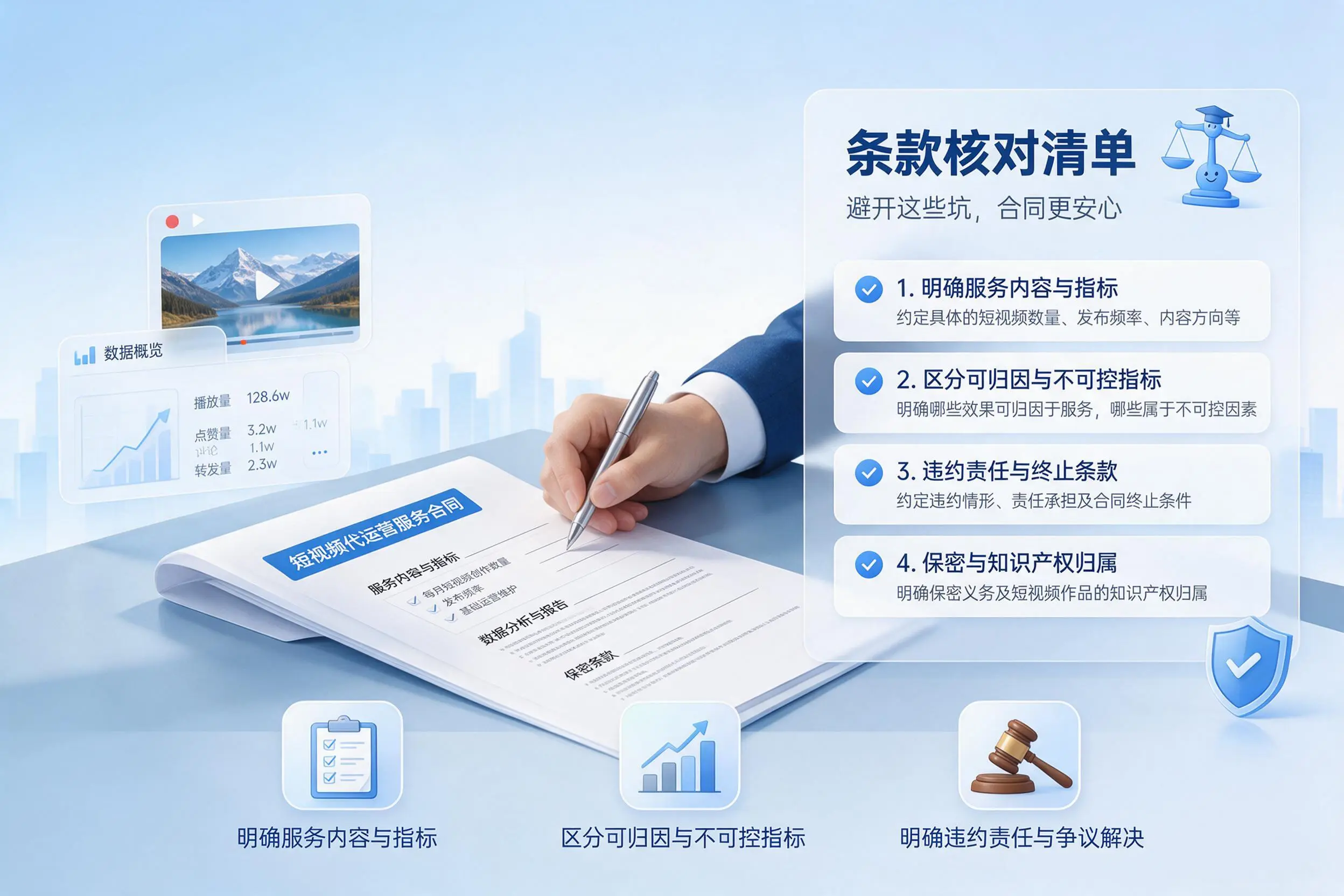 短视频代运营合同怎么签？青海企业条款核对与避坑要点