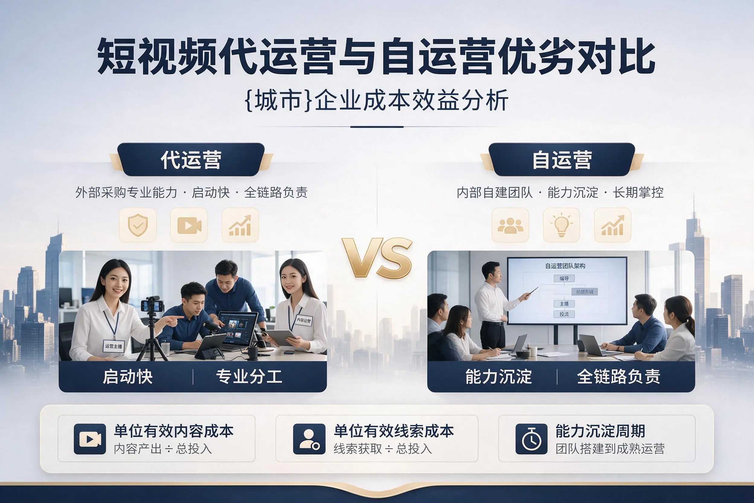 短视频代运营与自运营优劣对比：青海企业成本效益分析