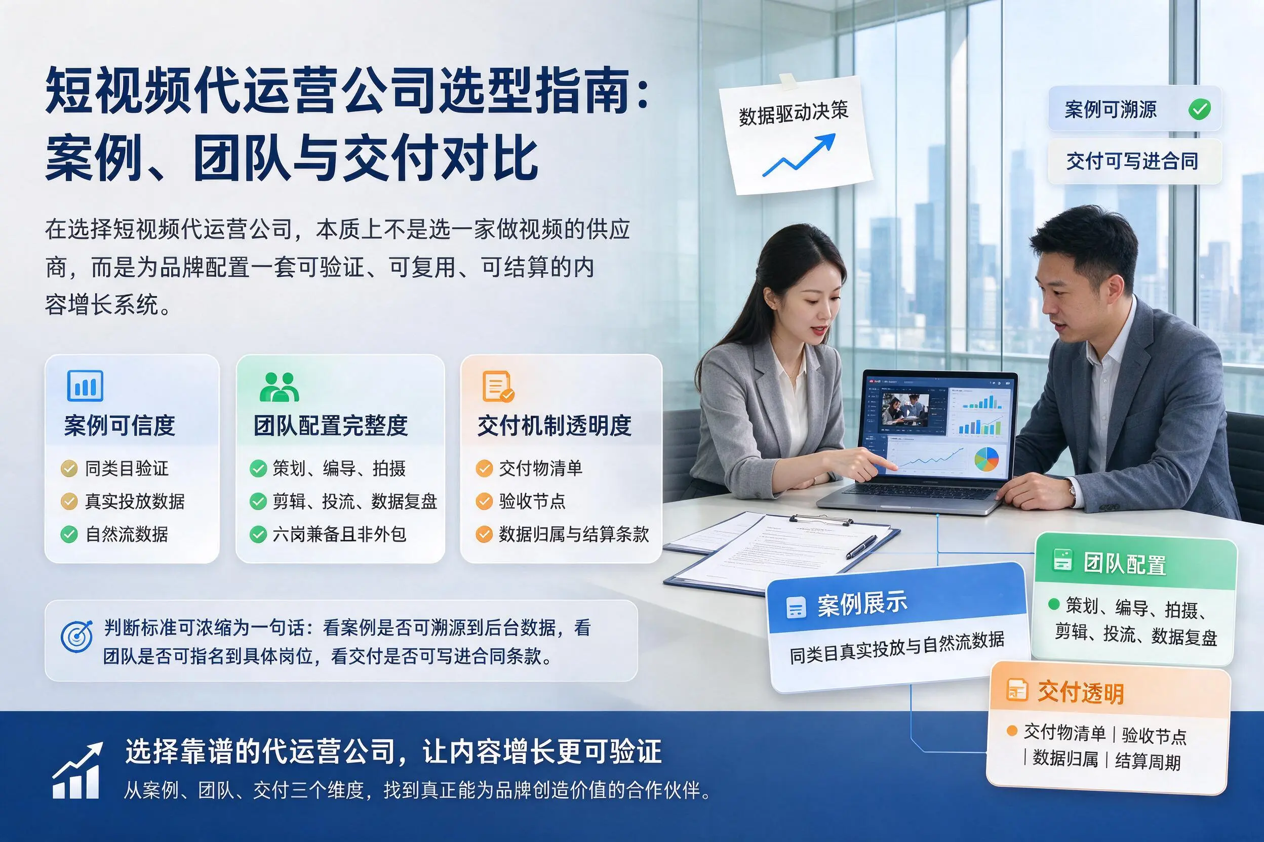 青海短视频代运营公司选型指南：案例、团队与交付对比