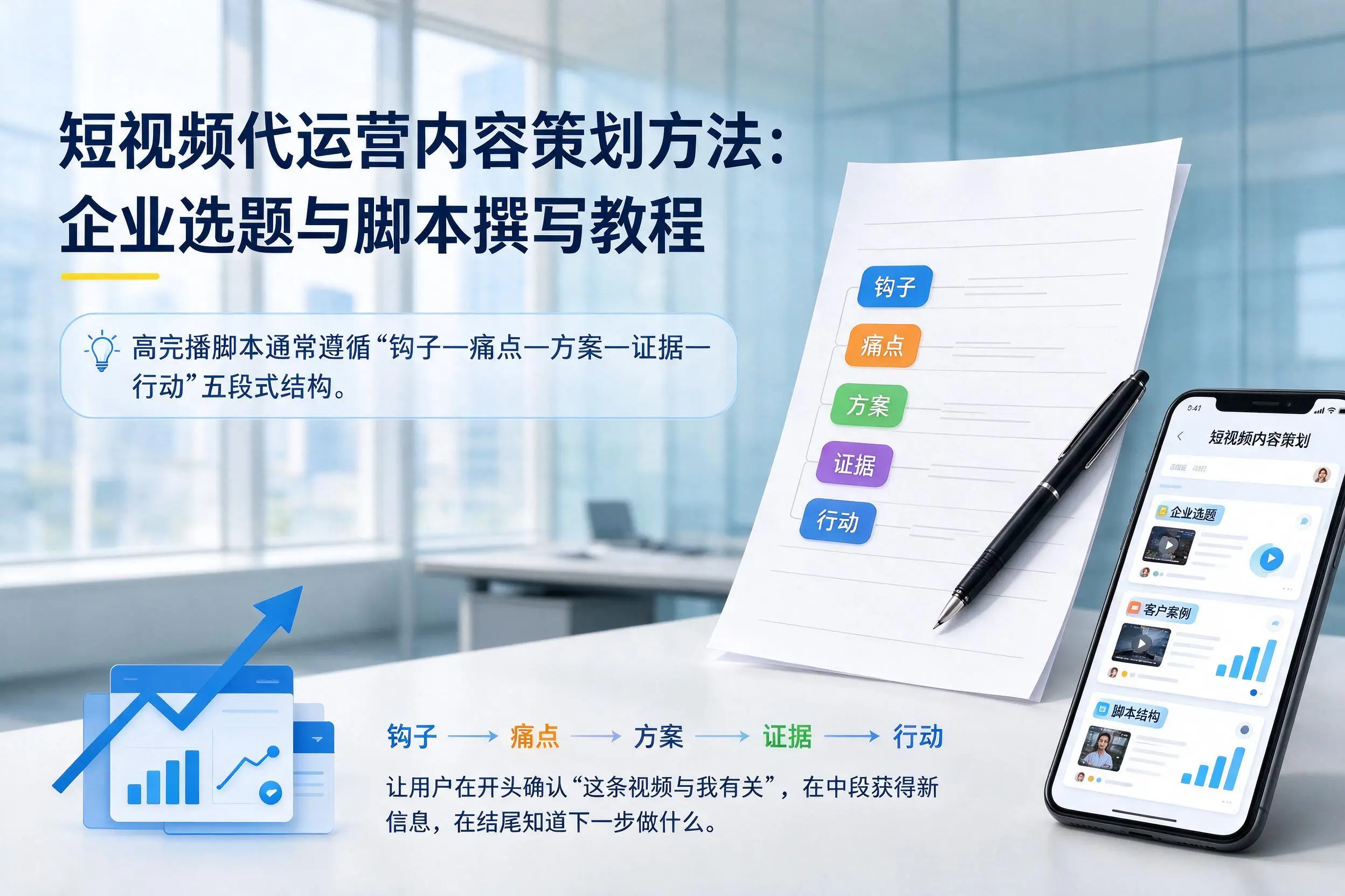 短视频代运营内容策划方法：青海企业选题与脚本撰写教程