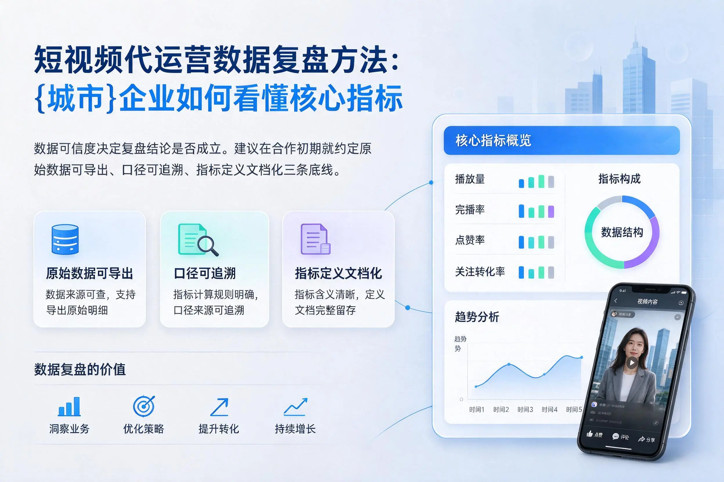 短视频代运营数据复盘方法：青海企业如何看懂核心指标