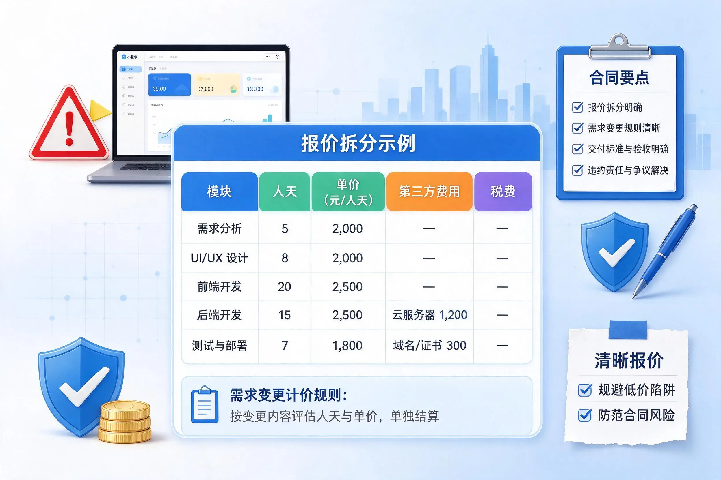 青海小程序开发避坑指南：低价陷阱与合同风险