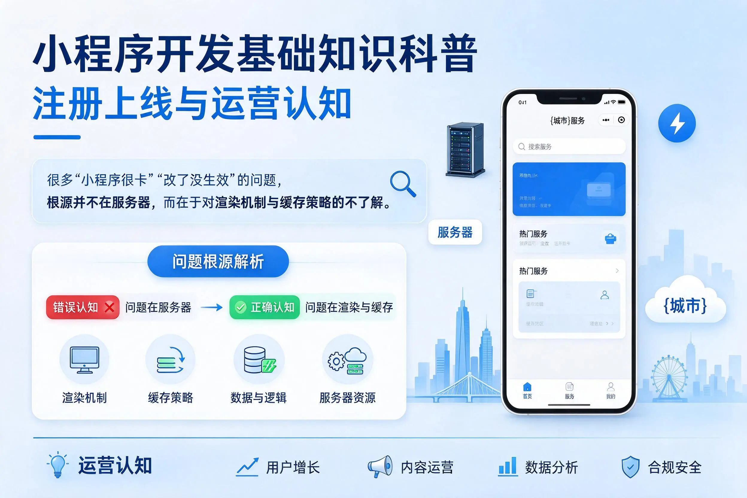 青海小程序开发基础知识科普：注册上线与运营认知