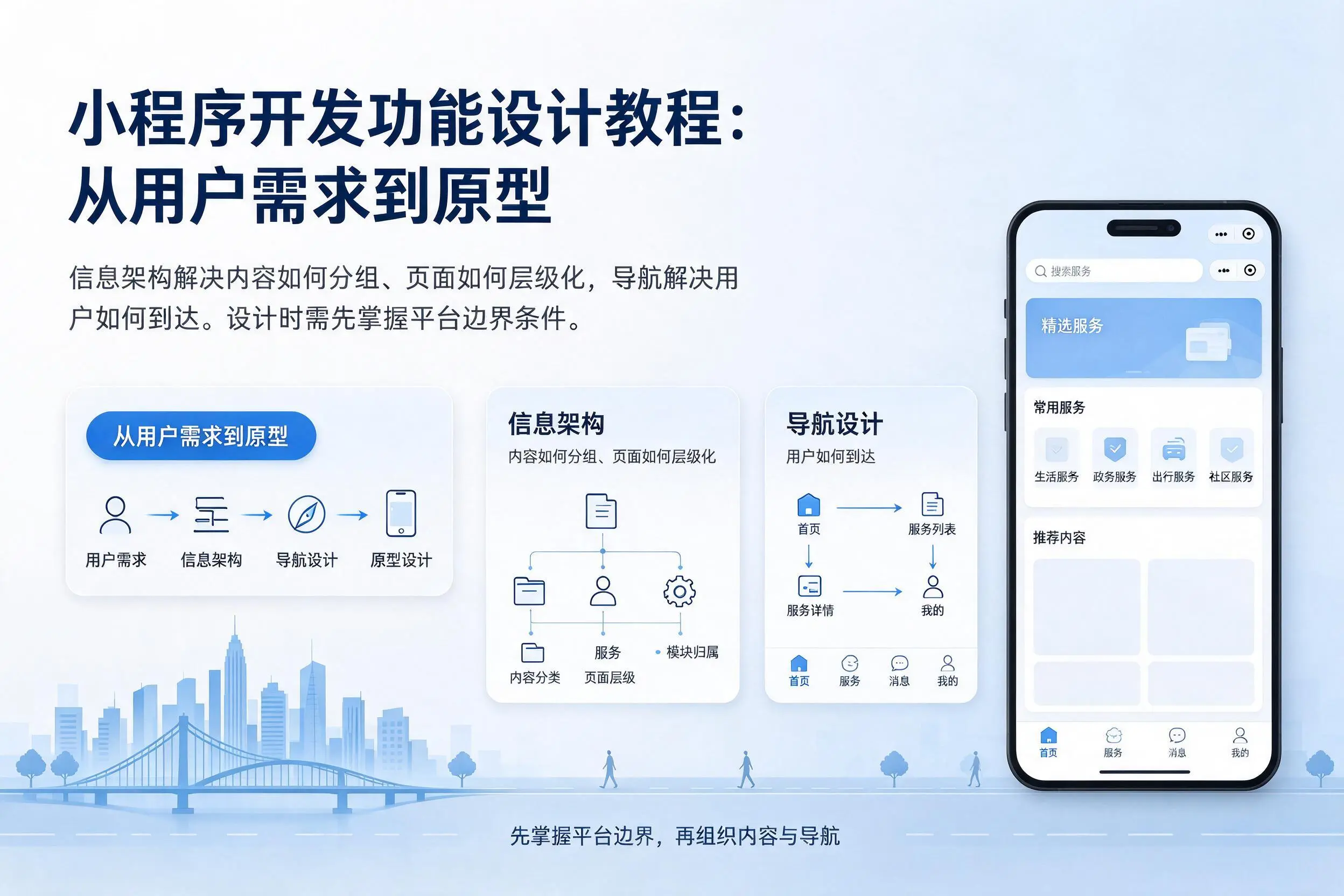 青海小程序开发功能设计教程：从用户需求到原型