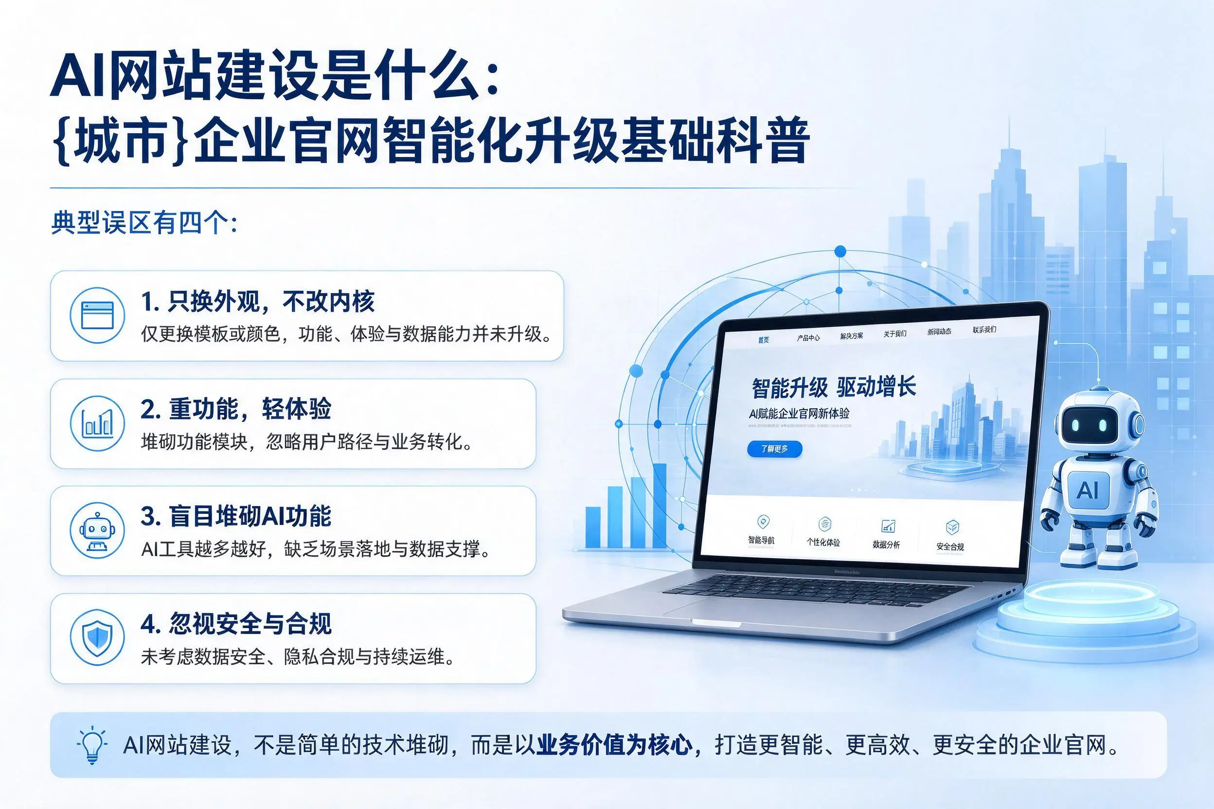 AI网站建设是什么:青海企业官网智能化升级基础科普