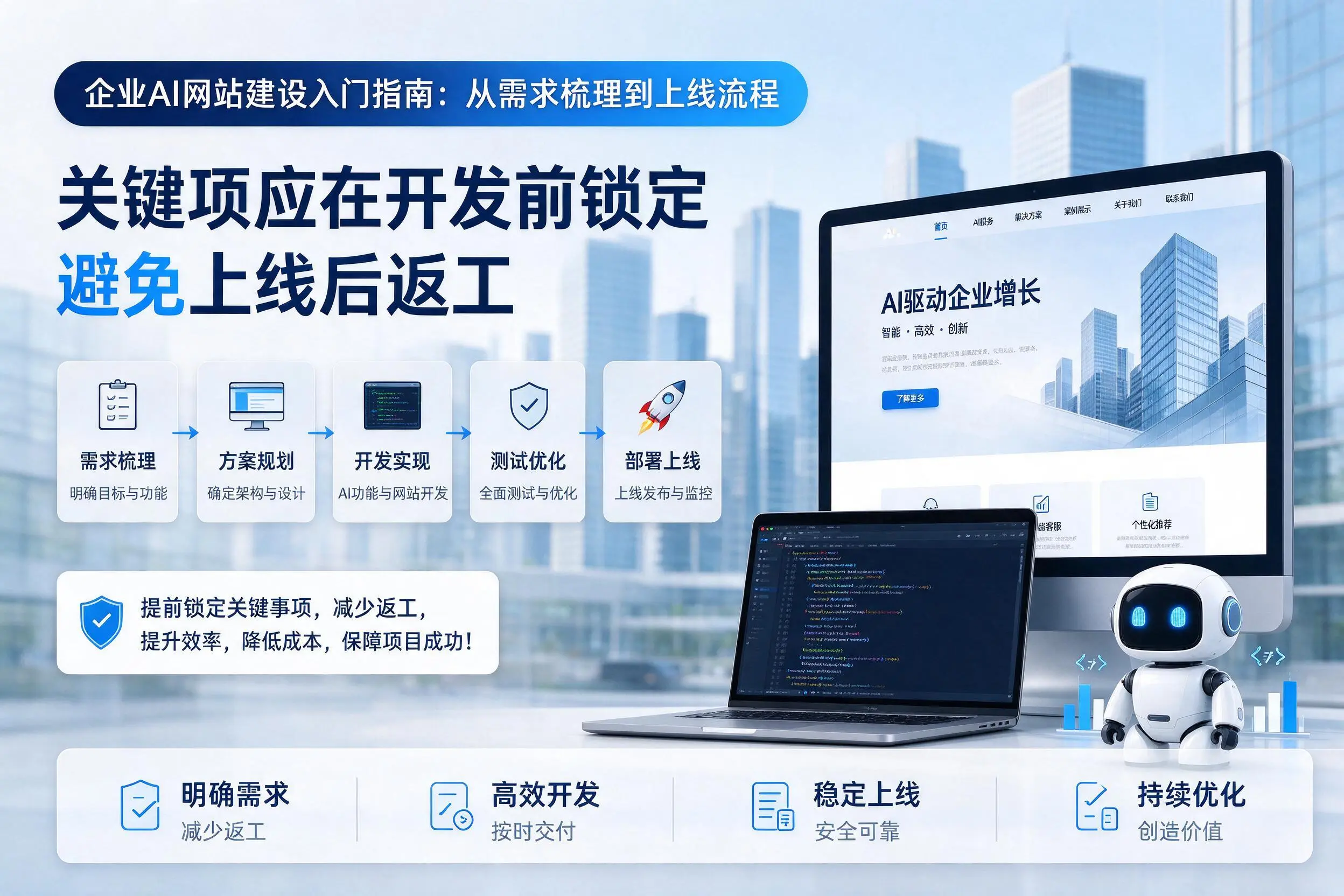 青海企业AI网站建设入门指南:从需求梳理到上线流程
