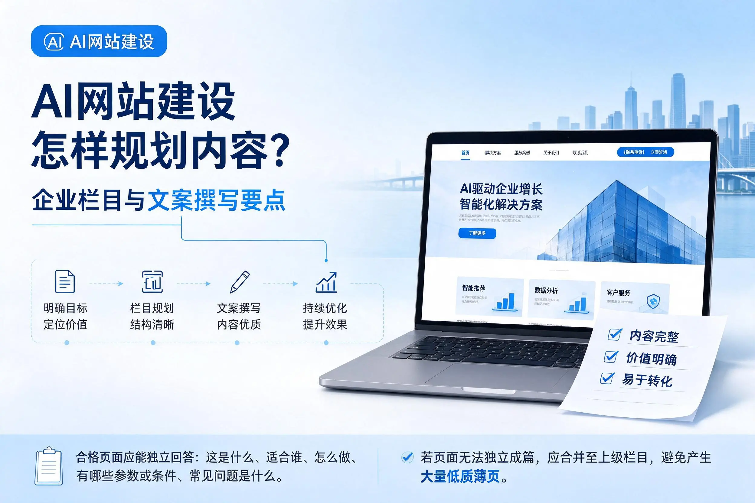 AI网站建设怎样规划内容？青海企业栏目与文案撰写要点
