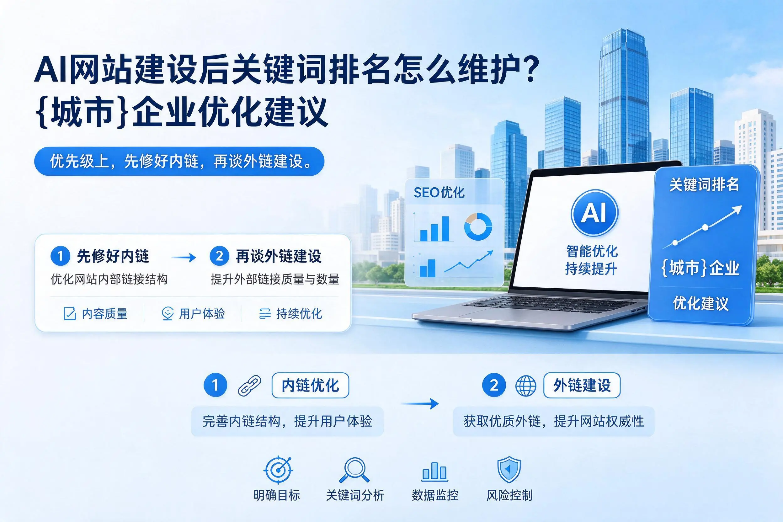 AI网站建设后关键词排名怎么维护？青海企业优化建议