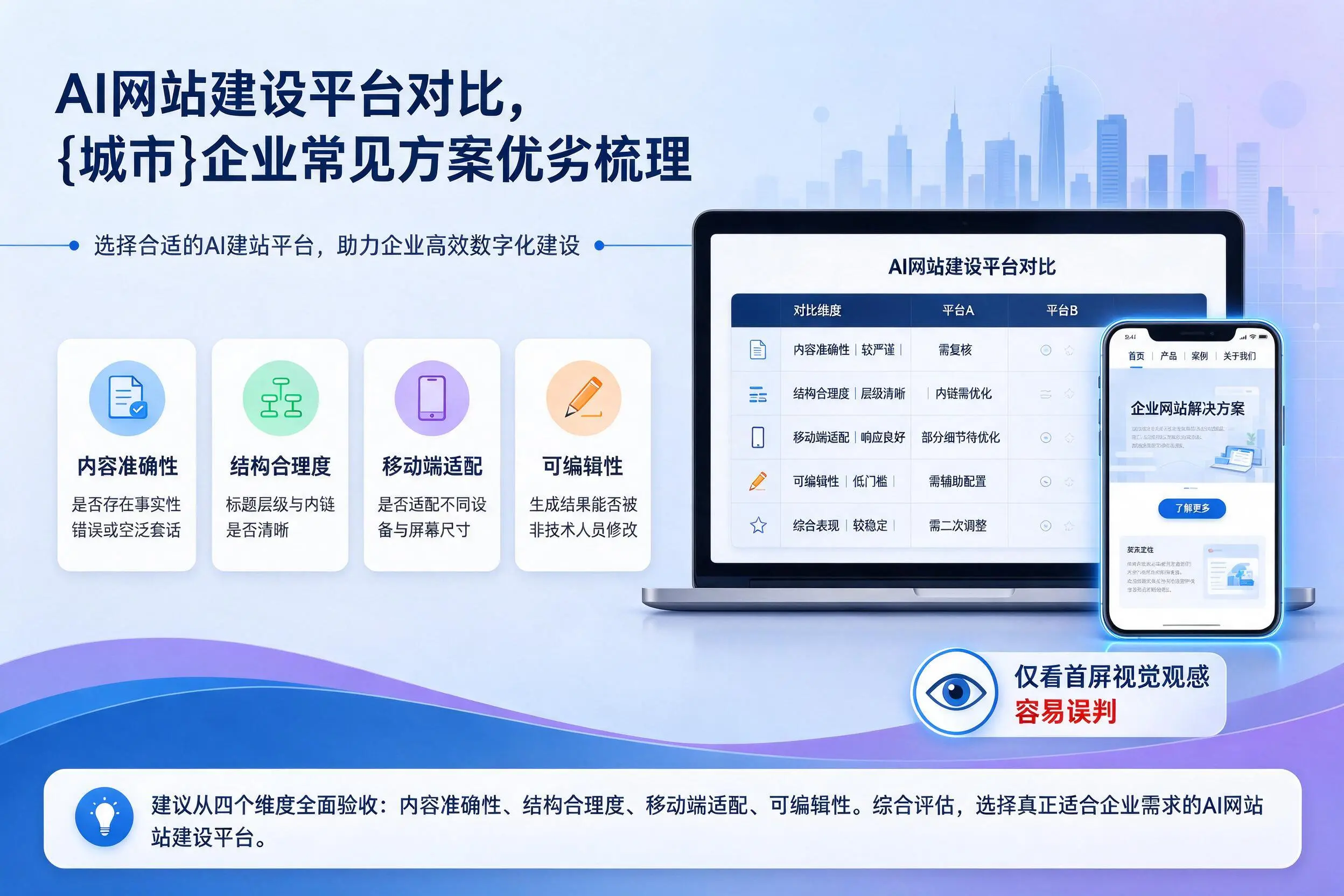 AI网站建设平台对比,青海企业常见方案优劣梳理