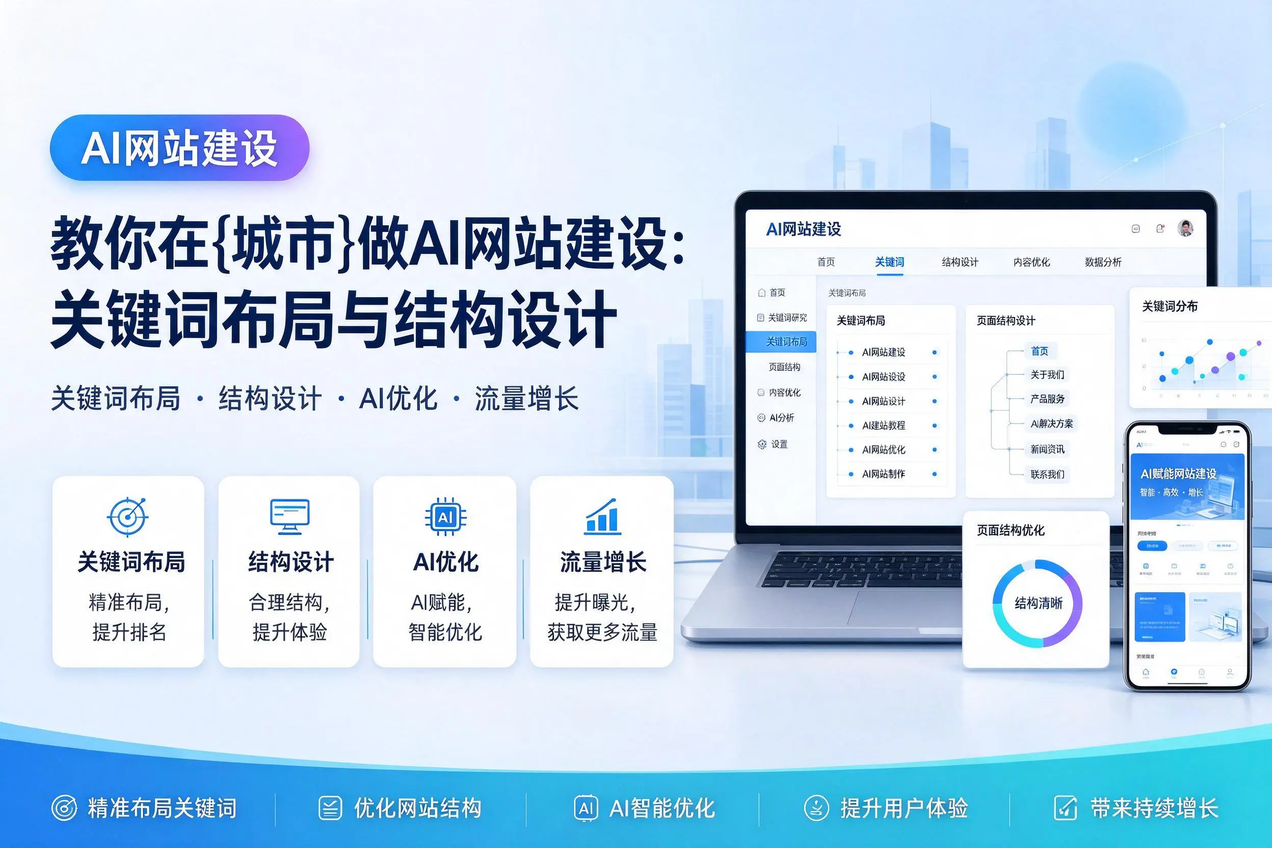 教你在青海做AI网站建设：关键词布局与结构设计